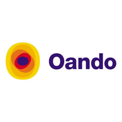 Oando Group